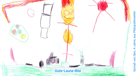 Kinderzeichnung, Bilder des Monats April 2023