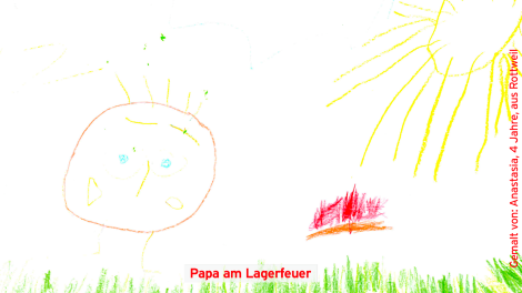 Kinderzeichnung, Bilder des Monats April 2023
