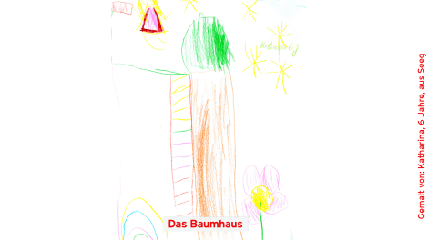 Kinderzeichnung, Bilder des Monats April 2023