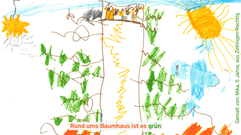 Kinderzeichnung, Bilder des Monats April 2023