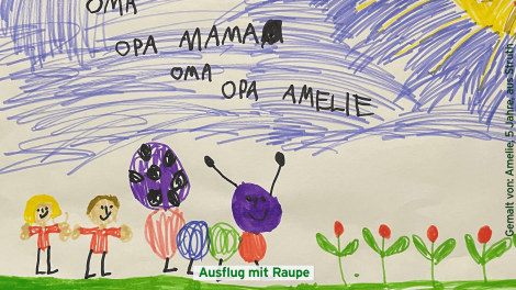 Kinderzeichnung, Bilder des Monats Mai 2023